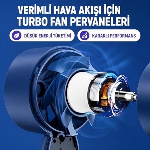 Coverzone Taşınabilir Mini USB Şarj Edilebilir El Vantilatörü, Cep Telefonu Tutucu, 3 Ayarlanabilir Hız, Hafif Tasarım, Düşük Gürültü ve İç ve Dış Mekan Kullanımına Uygun Kolay Taşınabilirlik Fs-22
