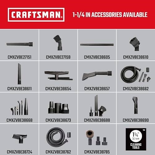 CRAFTSMAN CMXZVBE38668 1-1/4 inç. 6 Parça Islak/Kuru Vakum Mikro Temizleme Ek Kiti, Siyah - Seçenekler: Car Cleaning Kit, Micro-Cleaning Kit
