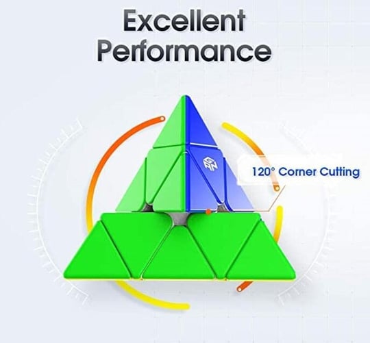 Cuberspeed GAN Pyraminx M etiketsiz Çekirdek Konumlandırma Standart Sürümü