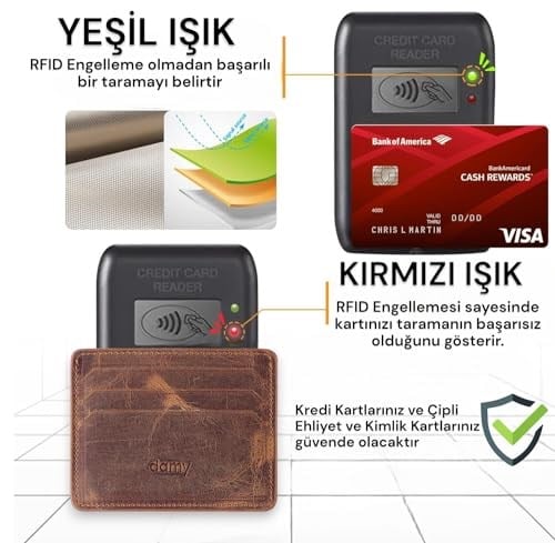 Damy Deri Cüzdan, Kadın Küçük RFID Kartlık, Fermuarlı, Erkek Mekanizmalı İnce, Mıknatıslı, Spor, Kartvizitlik, Mini Kredi Kartlık 530 (Kahve)