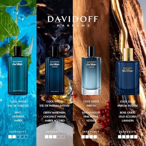 Davidoff Cool Water EDT 200 ml Erkek Parfüm