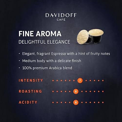 Davidoff Fine Aroma Espresso 10lu Kapsül Kahve – Nespresso Uyumlu