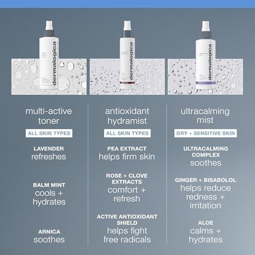 Dermalogica Nemlendirici Tonik - Multi Active Toner 250ml