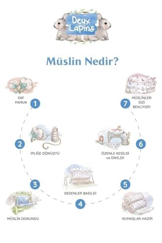 DEUX LAPINS% 100 Pamuk Petits Canetons & Cotton Grey 10`lu Müslin Ağız Bezi Paketi CLOTHMP2020