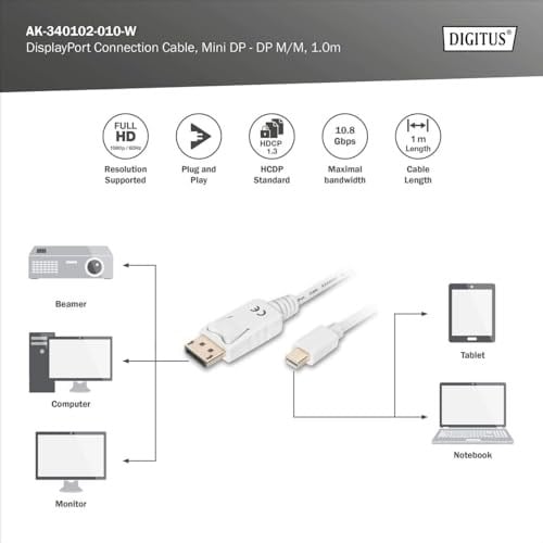 Digitus Assmann AK-340102-020-W Displayport Bağlantı Kablosu, Mini Dp - Dp M/M, 2.0M, W/Ara Kilit, Dp 1.1 - Seçenekler: 4K/60Hz - mini DPden DPye, 2 m, 5 m