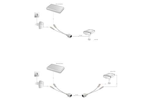 DIGITUS Pasif PoE Adaptör Kablosu - Fast Ethernet - Enjektör Kablosu & Dağıtıcı Kablo - DC 5,5 mm Fiş ve Soket