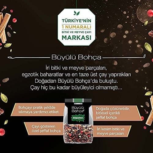 Doğadan Büyülü Bohça Chaı