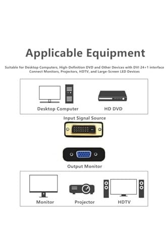 DVI To VGA Dönüştürücü HD 1080 P DVI Erkek 24+1 Pin VGA Dişi Video Kablosu HDTV PS3 PS4 PC İçin Siyah