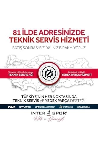 Dynamic 500ml Paslanmaz Çelik Termos, 7 Saat Sıcak 10 Saat Soğuk Saklama, Siyah/Krem - Seçenekler: 350ml, 500ml