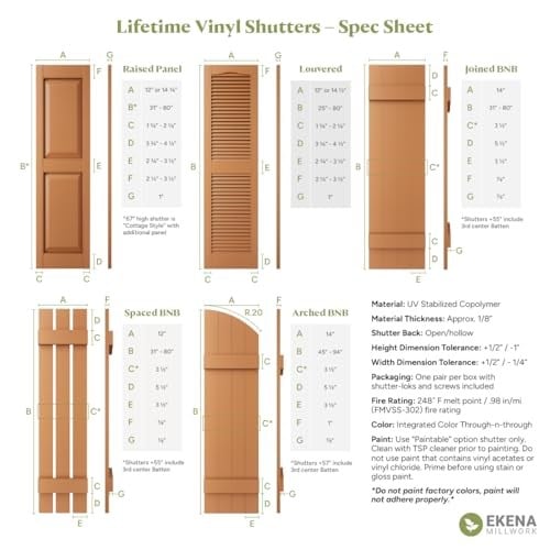 Ekena Millwork LVSL0012RD 7,62 cm Ömür Boyu Vinil Panjur, Bordo Kırmızı (12/Çanta), Sayım