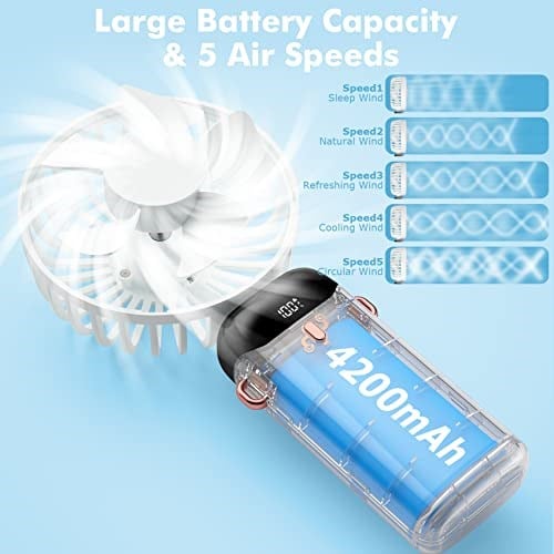 El Fanı, Taşınabilir Mini Fan, Şarj Edilebilir, 5 Hız Ayarlı Küçük Cep Fanı, Dahili 4200mAh Pil, Ofis için Katlanabilir USB Fan, Dış Mekan
