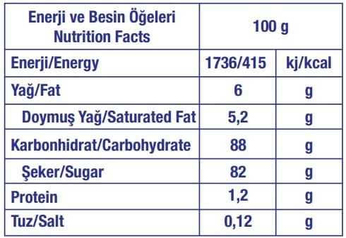 Elvan Toffix Mix Şeker 1000 Gr. (1 Poşet)