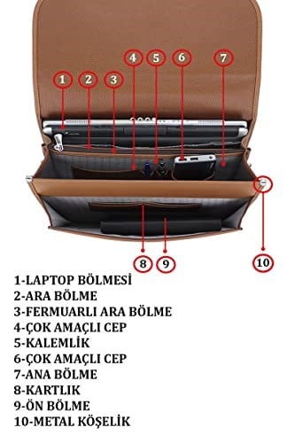 Erkek Omuz Çantası Organizer ve Laptop Bölmeli 15,6 inç