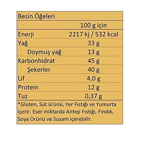 Eti Canga 45 g x 16 Adet