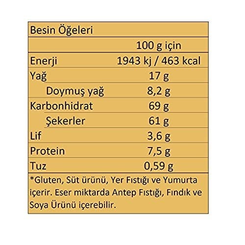 Eti Maximus 36 g x 24 Adet