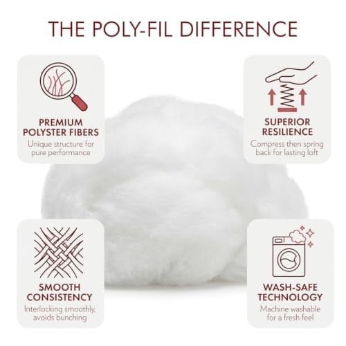 Fairfield Poly-Fil Premier 100% Polyester Fiberfill-20lb Box -PFLB20