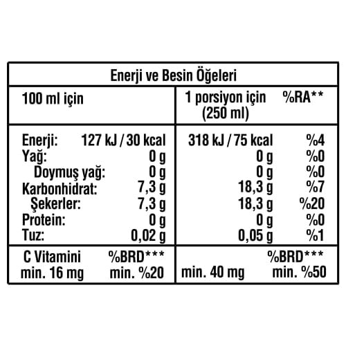 Fanta Portakal Aromalı Pet 4x1 L