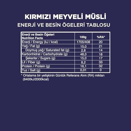 Fellas Glutensiz Müsli, Kırmızı Meyveli, 270gr