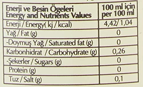 Fersan Balzamik Sirke Bianco 250 ml (Vegan)