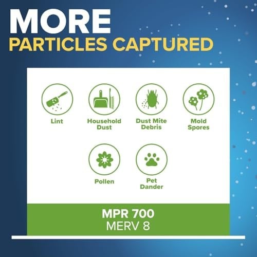 Filtrete 12x12x1 Hava Filtresi, MPR 700, MERV 8, Temiz Yaşayan Toz, Polen ve Pet Kepek Azaltma 3 Aylık Pileli 1-İnç Hava Filtreleri, 4 Filtre