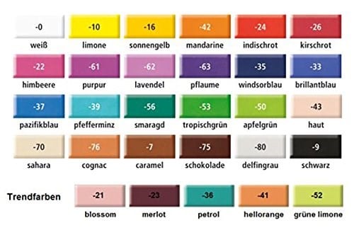 Fimo 8020-61 Fimo Soft Modelleme Kili 57 gr. Mor Menekşe