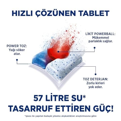 Finish Quantum Özel Seri 100 Kapsül Bulaşık Makinesi Deterjanı Tableti (1 x 100 Kapsül)