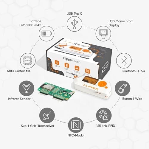 Flipper Zero Starter Set | Flipper Device | WiFi Board | Silikon Kılıf (Flipper Zero)