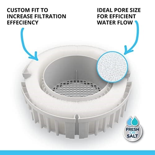 Fluval FX5 Filtre Köpük Bloğu - 3lü Paket