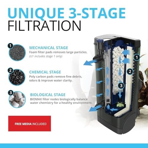 Fluval U1 iç filtre, 55 lye kadar akvaryumlar için, 4,5 W