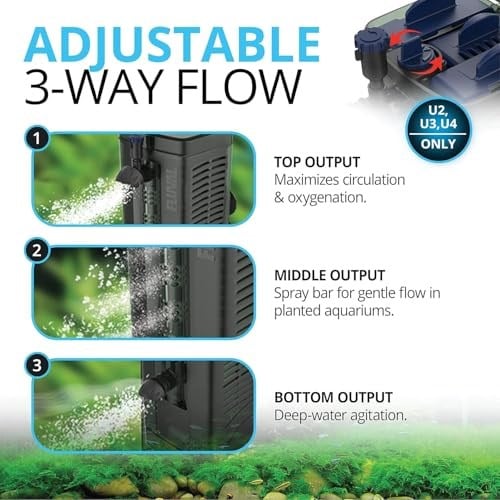 Fluval U1 iç filtre, 55 lye kadar akvaryumlar için, 4,5 W