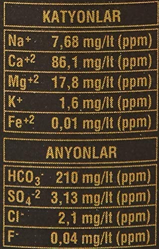Freşa İnişdibi Maden Suyu 24lü Paket (200 ml x 24 Adet)