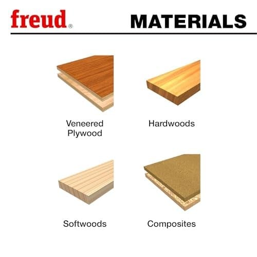 Freud 1/2