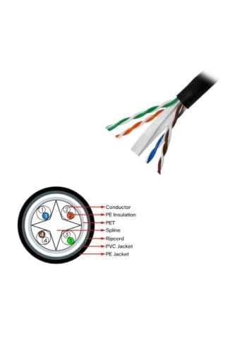Frisby FNW-CAT624 UTP 305 m Dış Ortam CAT6 Network Kablosu