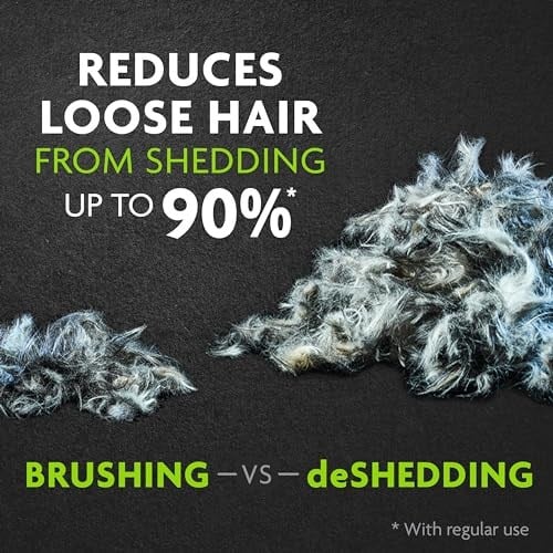 Furminator Undercoat deShedding büyük köpekler için alet, uzun saç, mavi, 250 g (tekli paket)