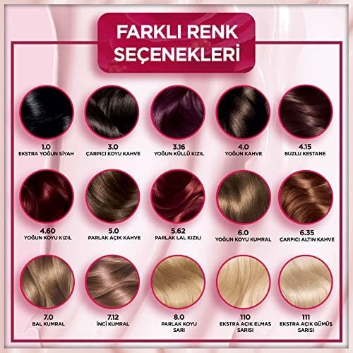 Garnier Çarpıcı Renkler Saç Boyası 7.0 Bal Kumral - Seçenekler: Pack of 2, Tek Ebat