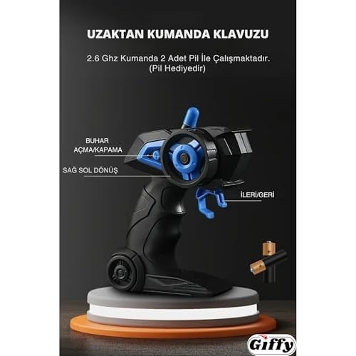 Giffy/Uzaktan Kumandalı RC Kamyonet,Yük Taşıma Aracı,Sesli,Işıklı,Şarjlı,(Pil Hediyeli),2.4 Ghz Araç, Koli Taşıyabilen Nakliye Kamyoneti (Beyaz)