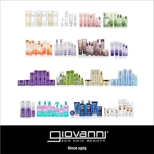 Giovanni 2chic Frizz Be Gone Kabarma Karşıtı Saç Maskesi 150ML