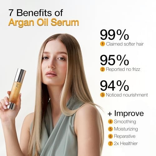 GK Hair Global Keratin Organik Argan Yağlı Saç Serumu Kabarma Kontrolü İçin Kuru Hasar Saç Onarıcı Isı Koruma Saç Parlatıcı Pürüzsüzleştirici Güçlendirici ve Besleyici Serum Unisex Tüm Saç Tipleri 1.6