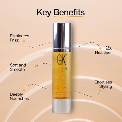 GK Hair Global Keratin Organik Argan Yağlı Saç Serumu Kabarma Kontrolü İçin Kuru Hasar Saç Onarıcı Isı Koruma Saç Parlatıcı Pürüzsüzleştirici Güçlendirici ve Besleyici Serum Unisex Tüm Saç Tipleri 1.6