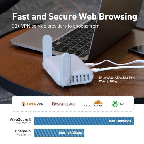 GL.iNet GL-MT3000 (Beryl AX) Cep Boyutunda WiFi 6 Kablosuz Seyahat Gigabit Yönlendiricisi - OpenVPN, Wireguard, Captive Portal, Repeater, Extender, Cybersecurity, Tethering Zip