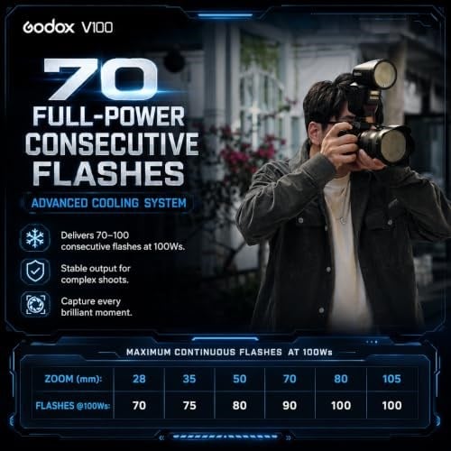GODOX V100 N Kamera Flaşı, V100N 100 W Dokunmatik Ekran Flaş Cihazı, TTL HSS 1/8000s Speedlite, Nikon Z6III Z8 Z5 Z50II Z50 Zfc Z6II Z30 Z6 Z50II Z7II Z8 Z9 ve D3500 D850 D77 ile Uyumlu 500 D 5600