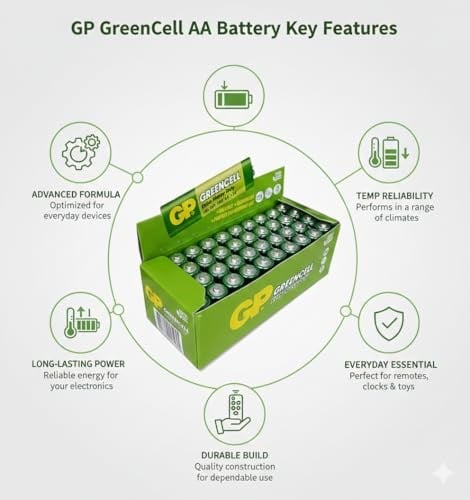 GP Batteries GP15G Greencell R6P/1215/AA Kalem Pil, 1.5 Volt, 40lı Kutu, Yeşil/Sarı/Beyaz - Seçenekler: 4lü, 12li, 40lı