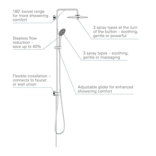 GROHE Vitalio Joy System 260 Yön Değiştiricili Duş Sistemi | Duvar Dışı Bağlantı | 3 Akışlı Tepe Duşu / 3 Akışlı El Duşu / 1750mm & 800mm Duş Hortumu | Su Tasarruflu | Duş Başlığı | Krom | 27357002