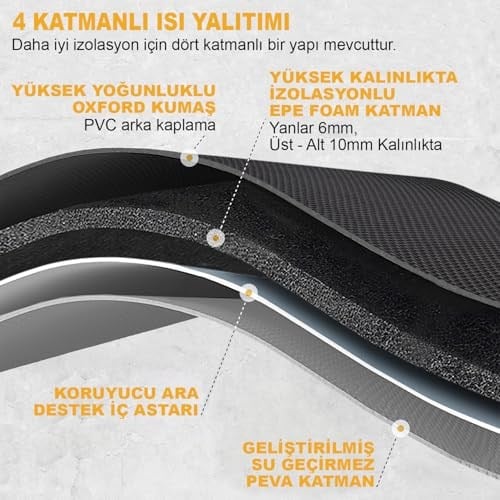 HAEGS Termal Çanta, Soğuk Sıcak Tutucu Yalıtımlı Beslenme Çantası, Soğutucu Buzluk Yemek Çantası 15L - Gri - Seçenekler: 8,5 Lt, 15 Lt