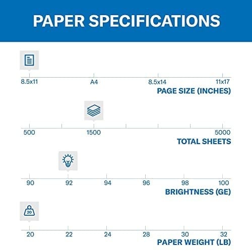 Hammermill Yazıcı Kağıdı, 20 lb Kopya Kağıdı, 8,5 x 11-3 Ream (1.500 Yaprak) - 92 Parlak, ABDde Üretilmiştir, 500 Adet (3lü paket)