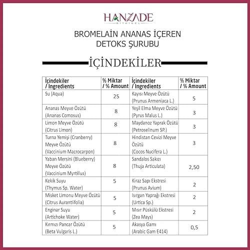 Hanzade Bitkisel Ananaslı & Sandaloz Sakızlı Detox Şurubu Kürü Bromelain 475 ml 2li Set Güçlü Antioksidan Formül