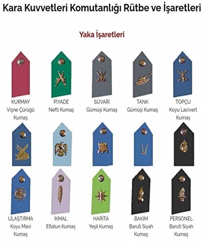 HARİCİ SUBAY TOPÇU SPOLET - YAKA İŞARETİ