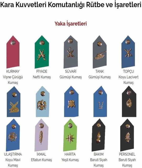HARİCİ SUBAY TOPÇU SPOLET - YAKA İŞARETİ