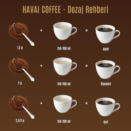 HAVAI Klasik Aromalı Orta Kavrulmuş Çözünebilir Kahve, (100 GR, KLASİK)
