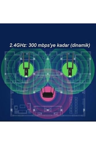 Havana Wifi Repeater Kablosuz Sinyal Güçlendirici Access Point 300Mbps